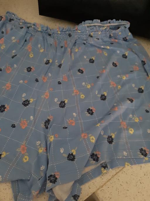  — shorts