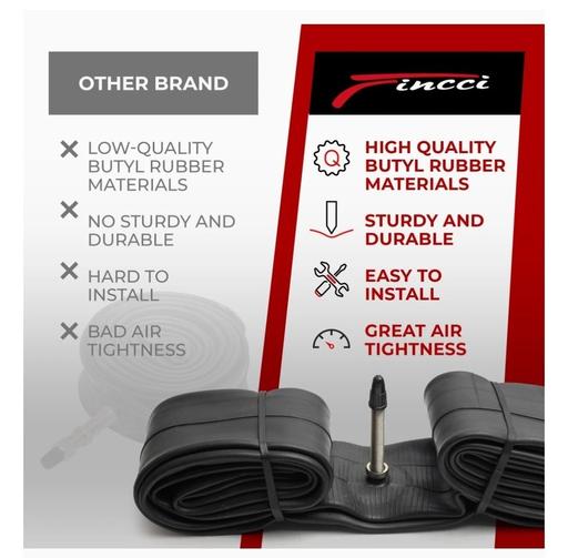  — Brand New Fincci 26inch innertube.