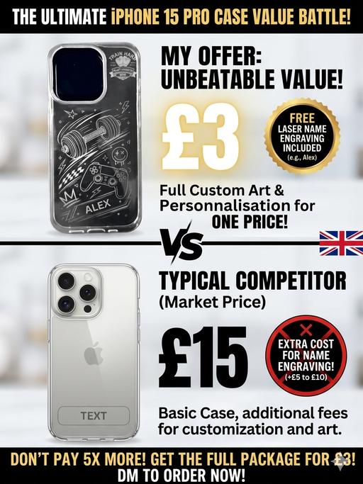  — personalised Iphone 15 Pro case