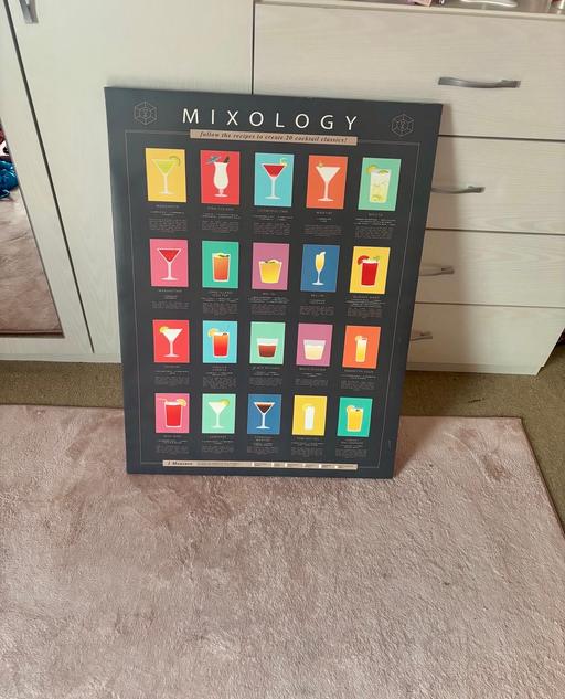 — Mixology Canvas Wall Art - Cocktail Recipes