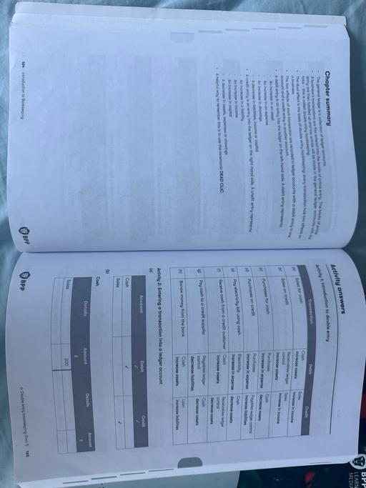  — AAT level 2 BPP books