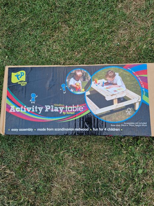  — TP Activity Play Table