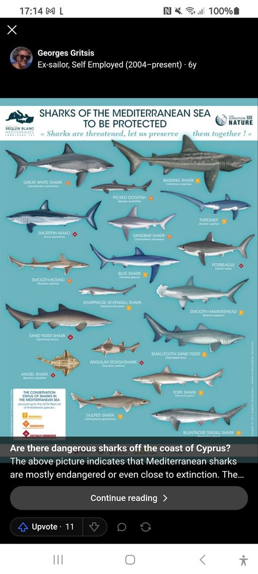  — Fishing Equipment