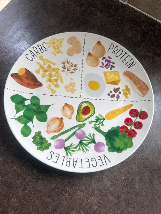  — Portion Plate