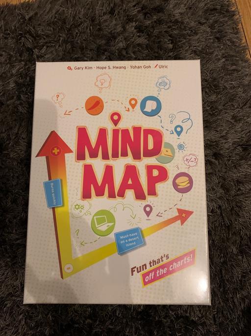  — Board game Mind Map