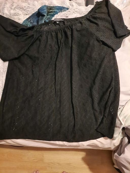  — black holes top