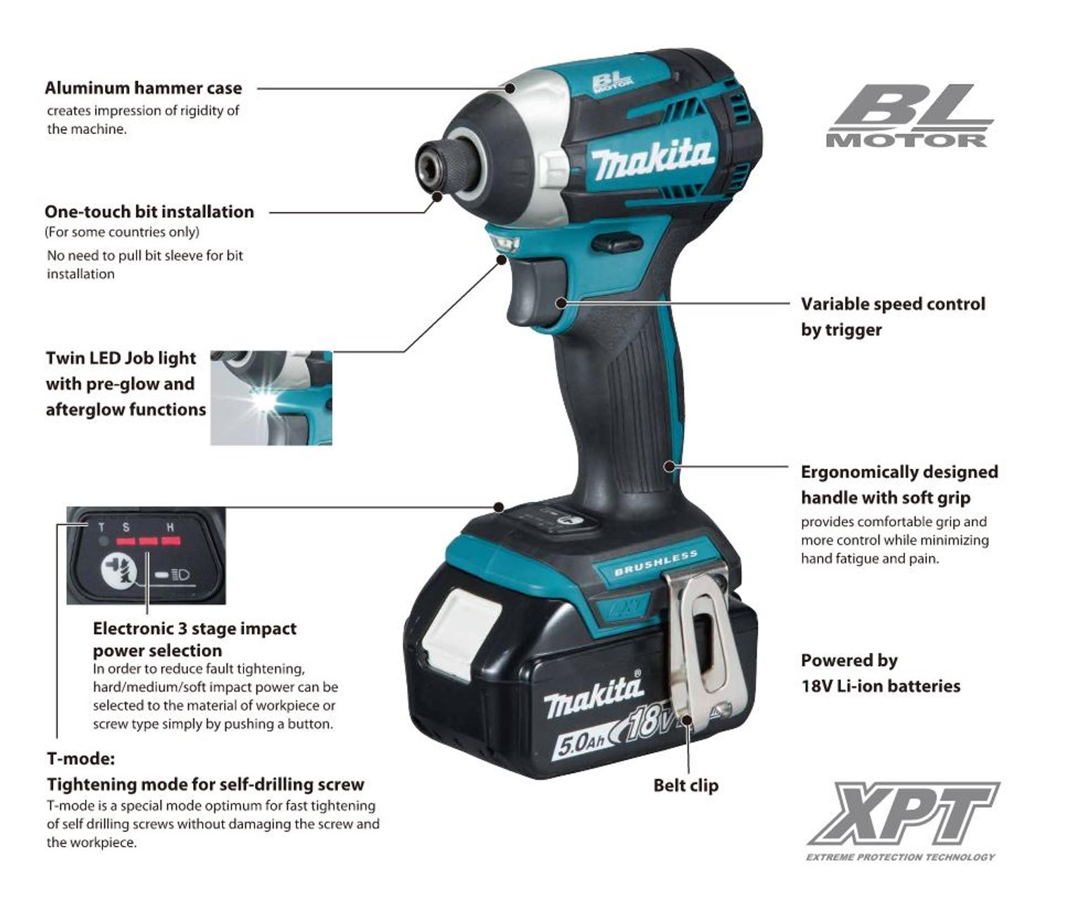 Аккумуляторный ударный шуруповерт makita dtd154z. Макита 154z Импакт. Гайковерт Makita dtd154z. Кейс для Makita dtd154z. Макита dtd153схема.