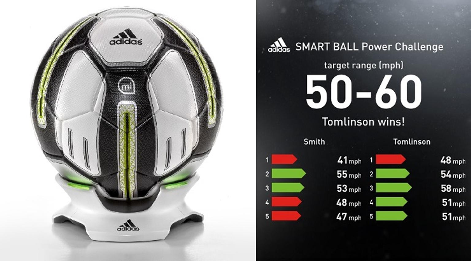 Adidas smart ball. Мяч MICOACH Smart Ball. Адидас Smart Ball. Умный мяч adidas. Smart Ball adidas приложение.